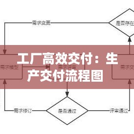 遍地开花 第2页
