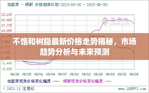 长命富贵 第2页