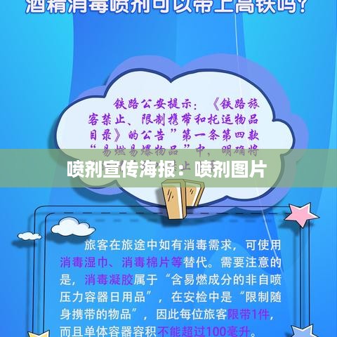 喷剂宣传海报：喷剂图片 