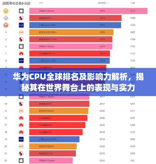 家成业就 第3页