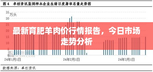 张惶失措 第2页