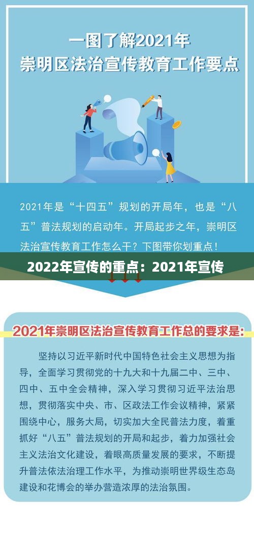 2022年宣传的重点：2021年宣传 
