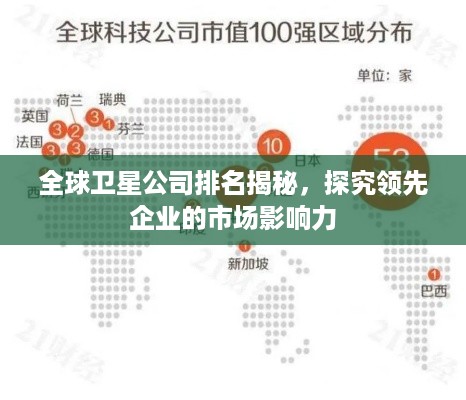 全球卫星公司排名揭秘，探究领先企业的市场影响力