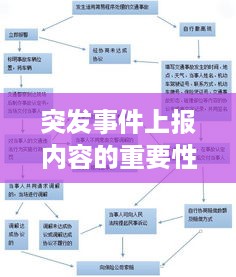 在线报名 第152页