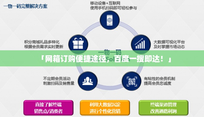 心急如焚 第2页