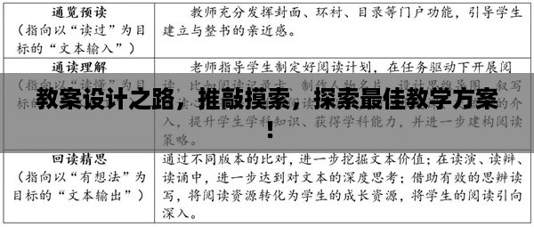教案设计之路，推敲摸索，探索最佳教学方案！