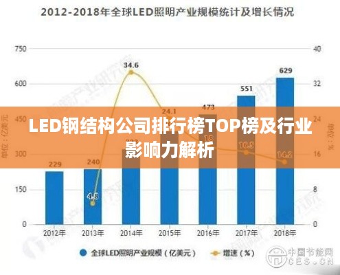 在线报名 第138页