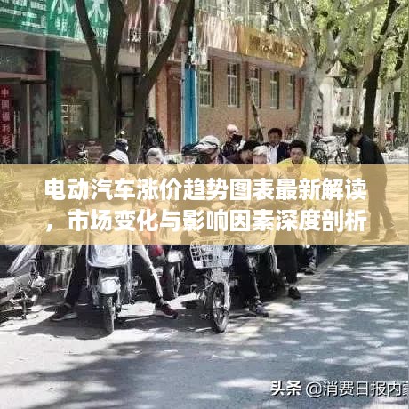 电动汽车涨价趋势图表最新解读，市场变化与影响因素深度剖析