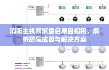 消防主机频繁重启原因揭秘，解析故障成因与解决方案