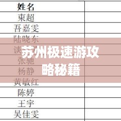 苏州极速游攻略秘籍