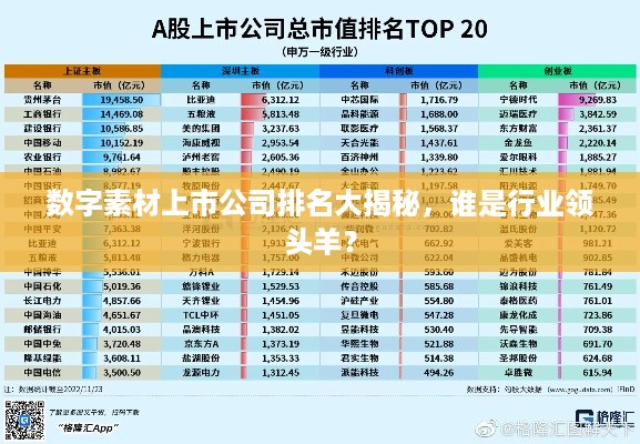 数字素材上市公司排名大揭秘，谁是行业领头羊？