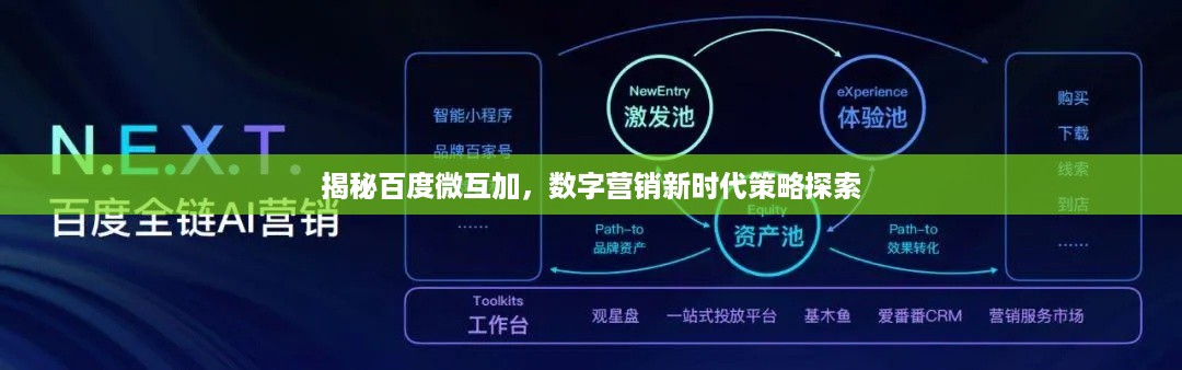 揭秘百度微互加，数字营销新时代策略探索