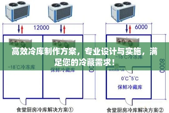 高效冷库制作方案，专业设计与实施，满足您的冷藏需求！