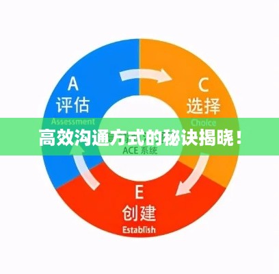 高效沟通方式的秘诀揭晓！