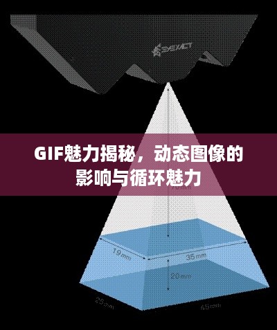 GIF魅力揭秘，动态图像的影响与循环魅力