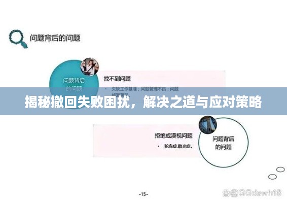 揭秘撤回失败困扰，解决之道与应对策略