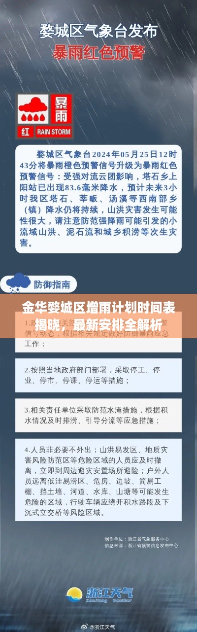 金华婺城区增雨计划时间表揭晓，最新安排全解析