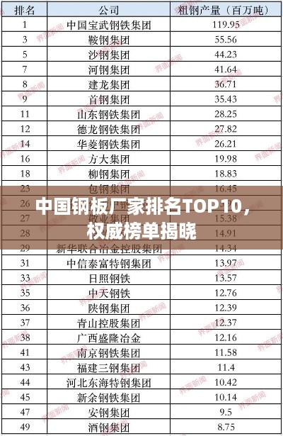 就楼磨刀