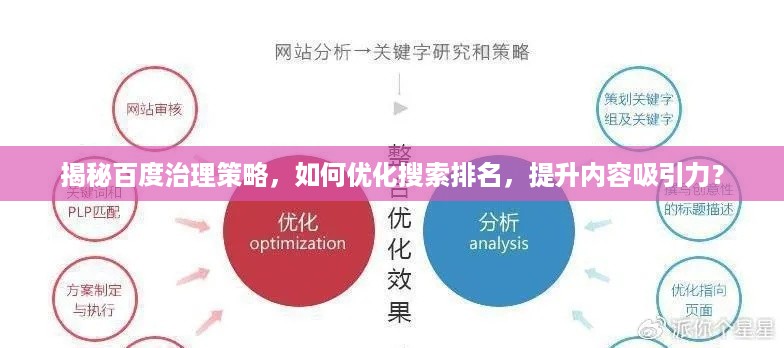 在线报名 第53页