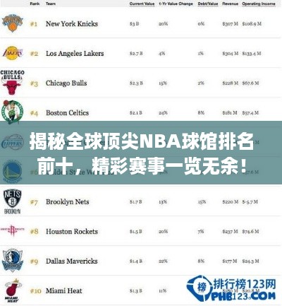 揭秘全球顶尖NBA球馆排名前十，精彩赛事一览无余！