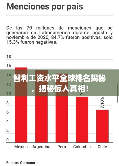 井蛙之见