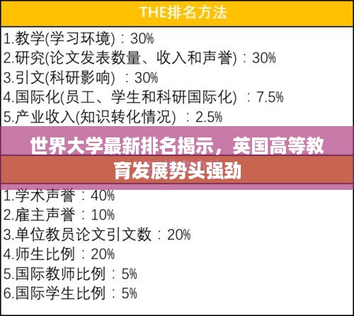 在线报名 第47页