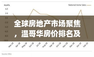 莺声燕语