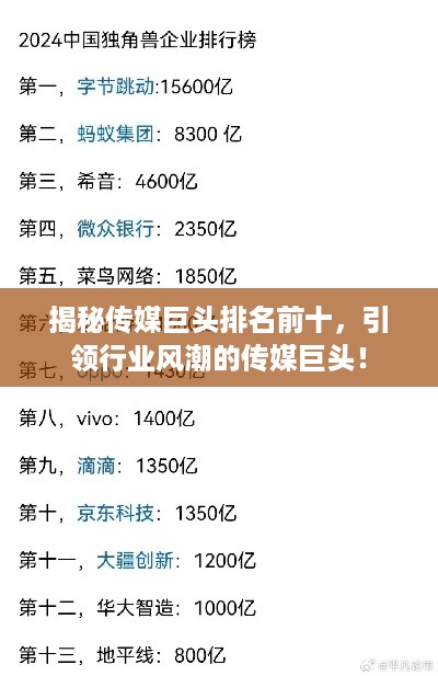 各就各位
