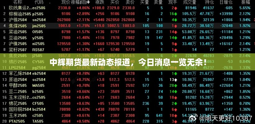 中辉期货最新动态报道，今日消息一览无余！