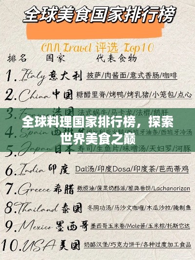 全球料理国家排行榜，探索世界美食之巅
