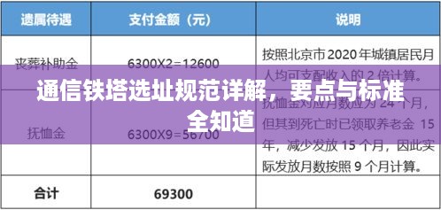通信铁塔选址规范详解，要点与标准全知道