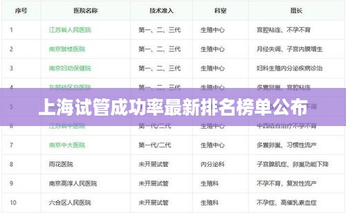 一往无前