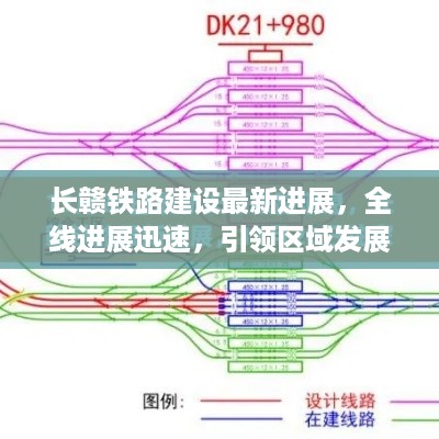 长赣铁路建设最新进展，全线进展迅速，引领区域发展新浪潮