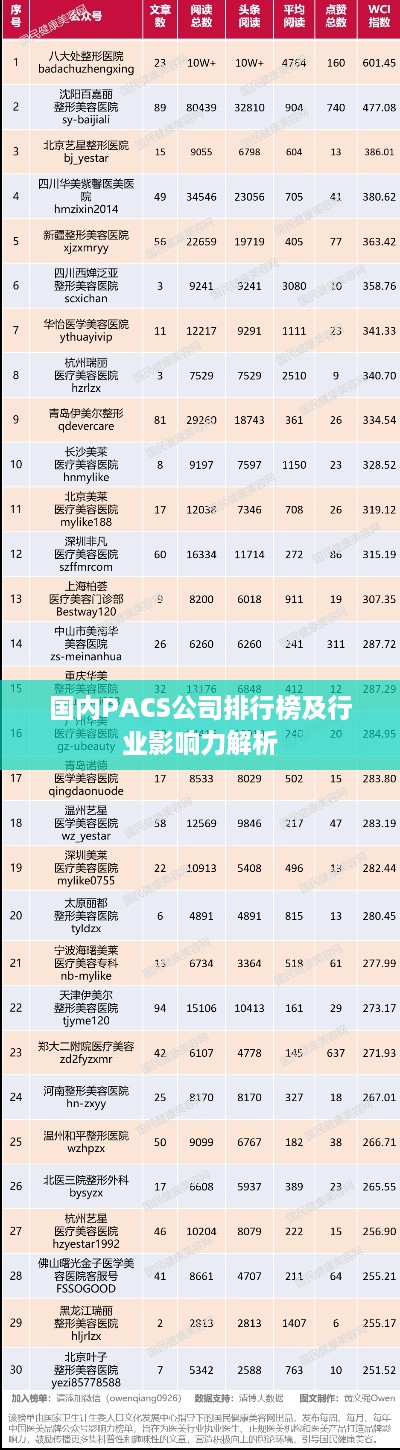 惊弦之鸟