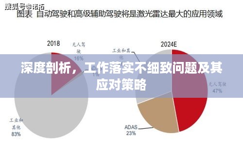 深度剖析，工作落实不细致问题及其应对策略