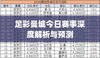 足彩曼城今日赛事深度解析与预测