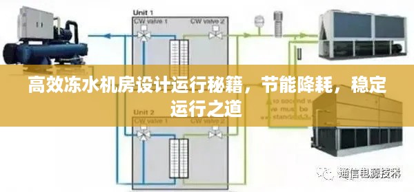 高效冻水机房设计运行秘籍，节能降耗，稳定运行之道