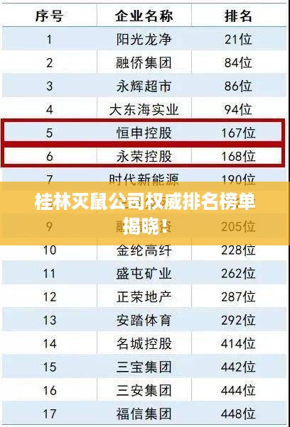 桂林灭鼠公司权威排名榜单揭晓！