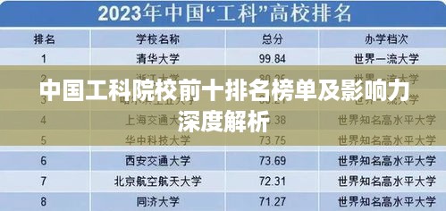 中国工科院校前十排名榜单及影响力深度解析
