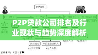 P2P贷款公司排名及行业现状与趋势深度解析