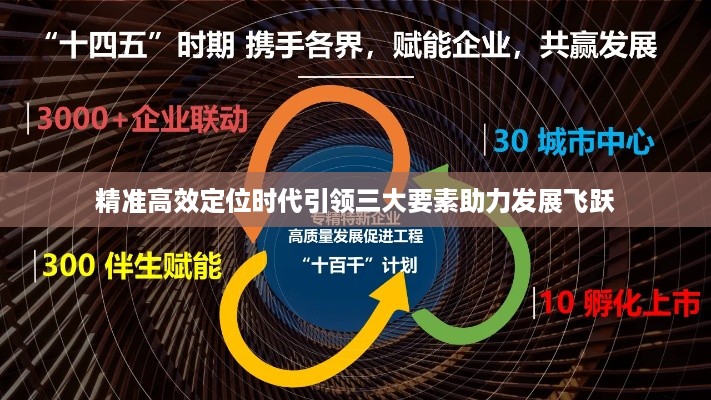 精准高效定位时代引领三大要素助力发展飞跃