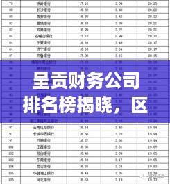 呈贡财务公司排名榜揭晓，区域金融力量分布大揭秘！