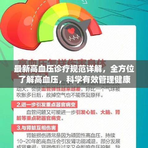 最新高血压诊疗规范详解，全方位了解高血压，科学有效管理健康