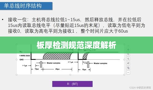板厚检测规范深度解析
