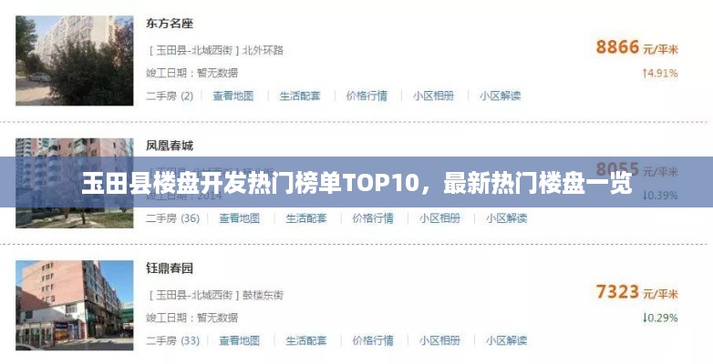 玉田县楼盘开发热门榜单TOP10，最新热门楼盘一览
