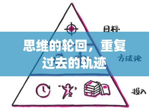 思维的轮回，重复过去的轨迹