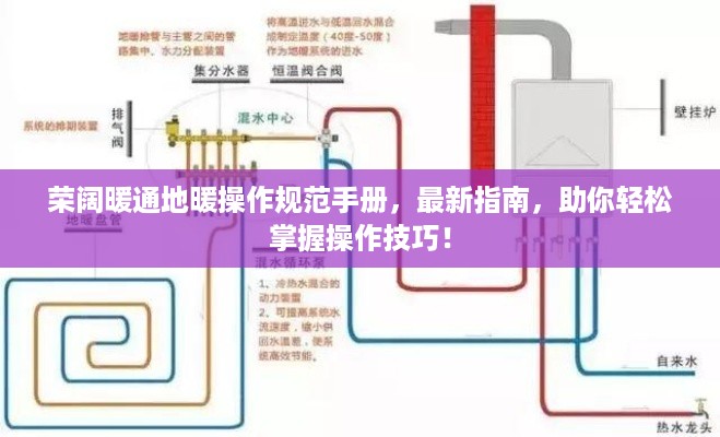 荣阔暖通地暖操作规范手册，最新指南，助你轻松掌握操作技巧！